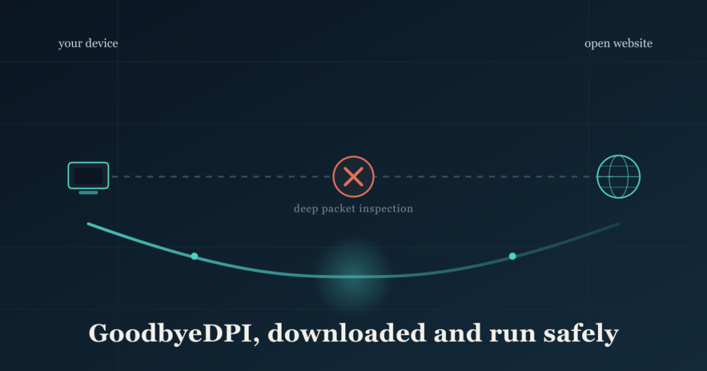 How to Download and Run GoodbyeDPI.exe Safely